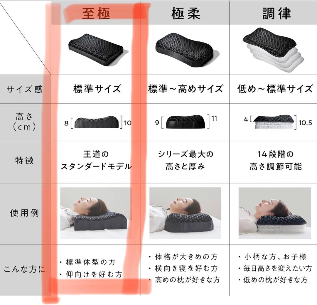 ヒツジのいらない枕 至極／枕カバー、箱付き