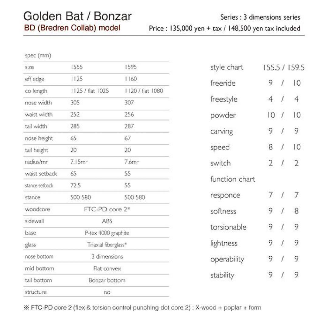 スノーボード TJ BRAND Golden Bat Bredren Design 155.5