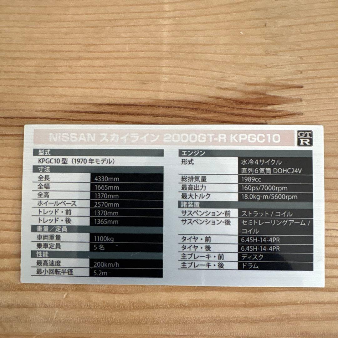 M*t様 アシェットハコスカＧＴ-R S20エンジン