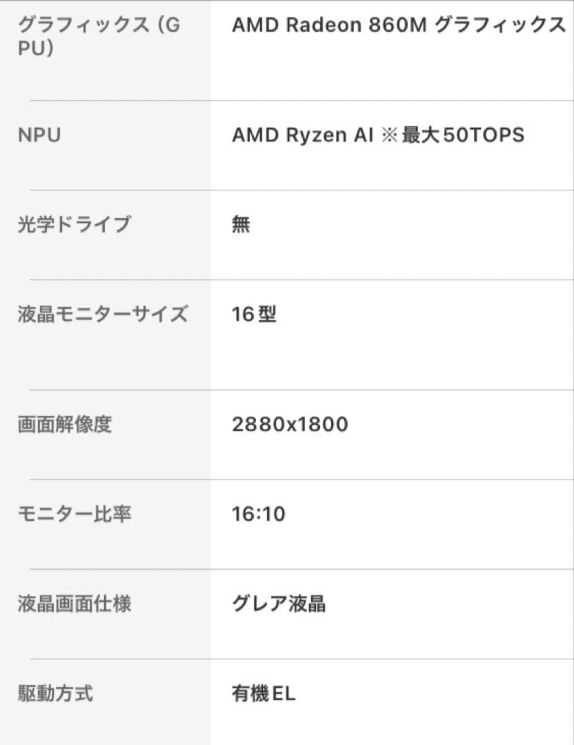 s*o様 【未開封】IdeaPad Slim 5 Gen10/32GB/512G