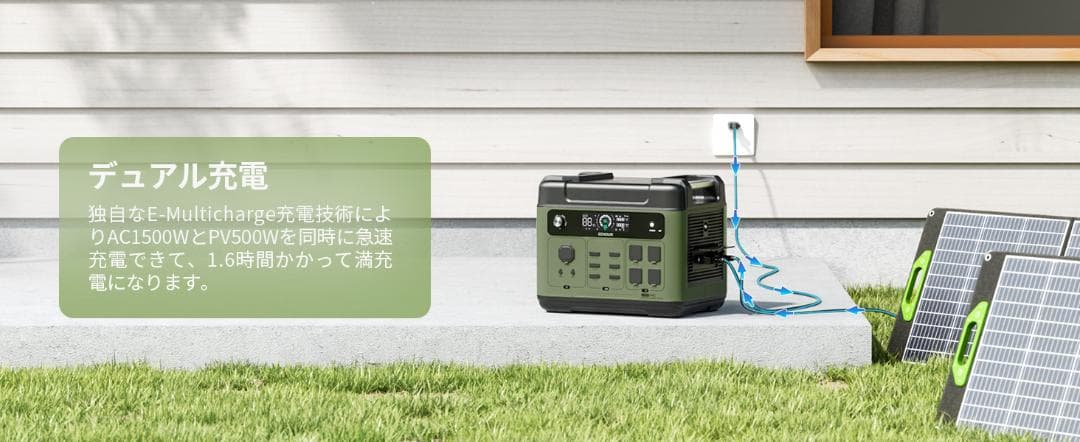 【R1402】EENOUR ポータブル電源 P2001PLUS 新型　新品