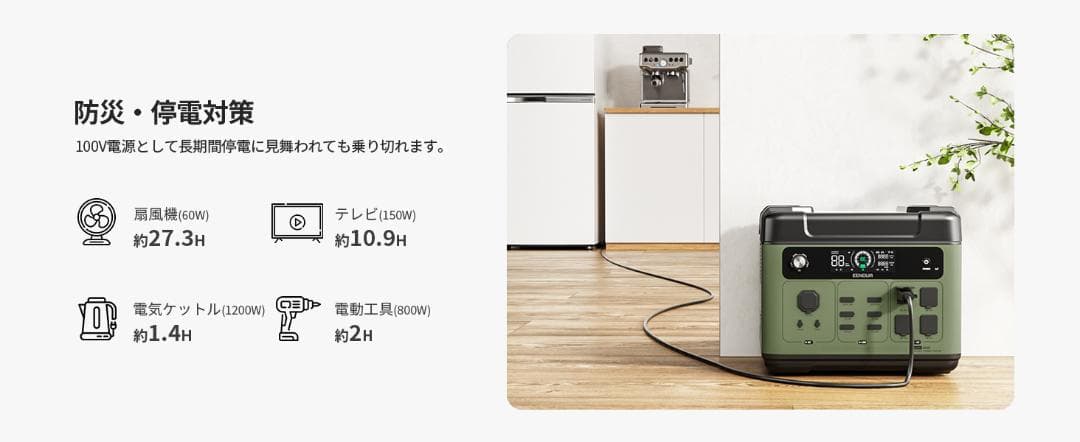 【R1402】EENOUR ポータブル電源 P2001PLUS 新型　新品