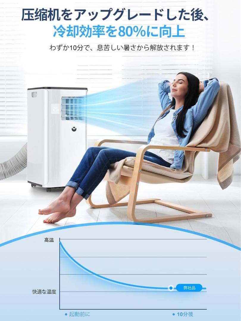 移動式エアコン スポットクーラー ポータブル