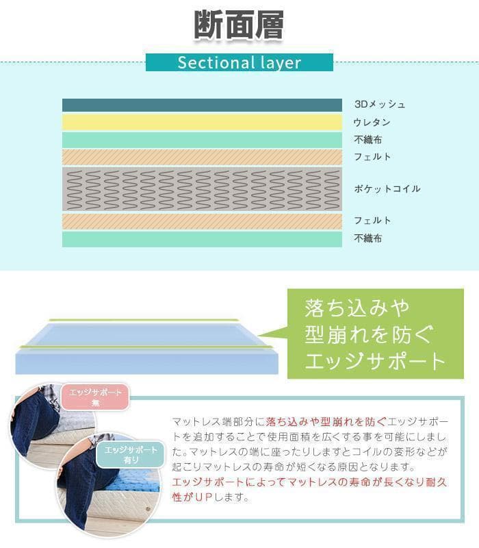 ポケットコイルマットレス　グレー　シングル　柔らかめ　【一年保証付】