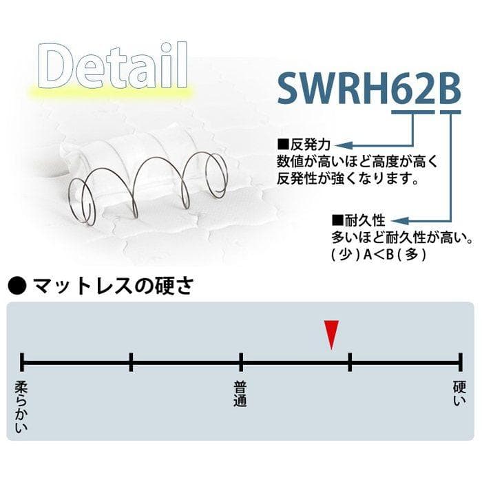 3Dメッシュ ポケットコイルマットレス Qサイズ [10004]