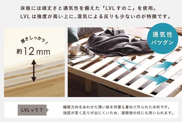 新品 送料込 北欧産パイン材 すのこベッド シングルベッド 3段階高さ調節 N