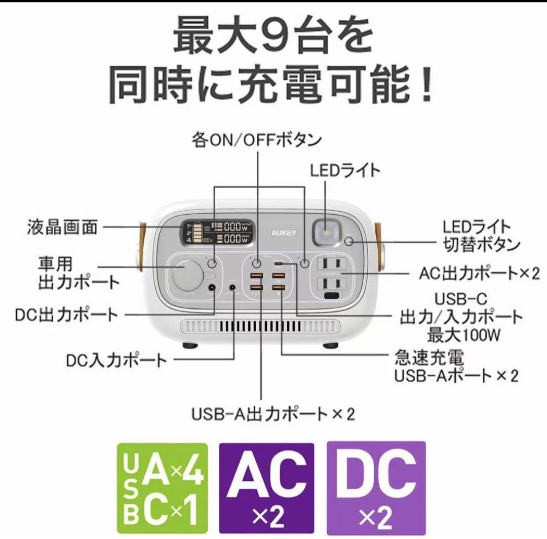 AUKEY ポータブル電源 約300Wh PS-RE03 82500mAh