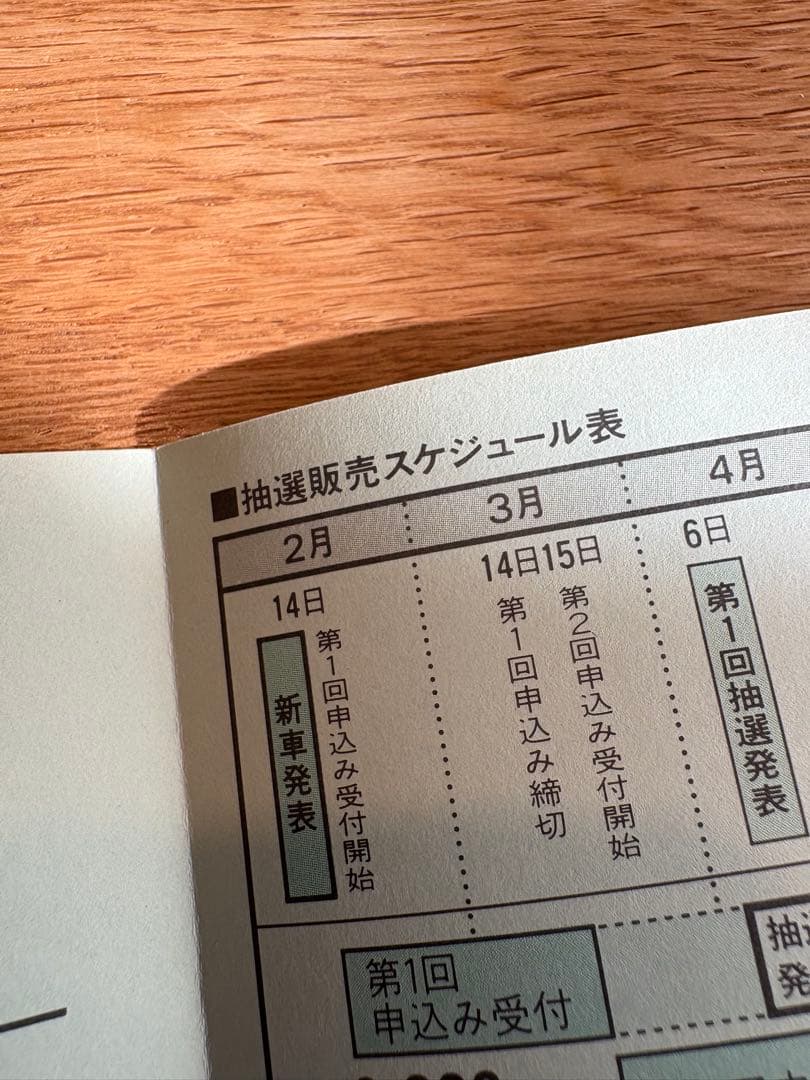 こ*4様 日産　フィガロ　社外秘　Nissan Figaro マニュアル　カタロ