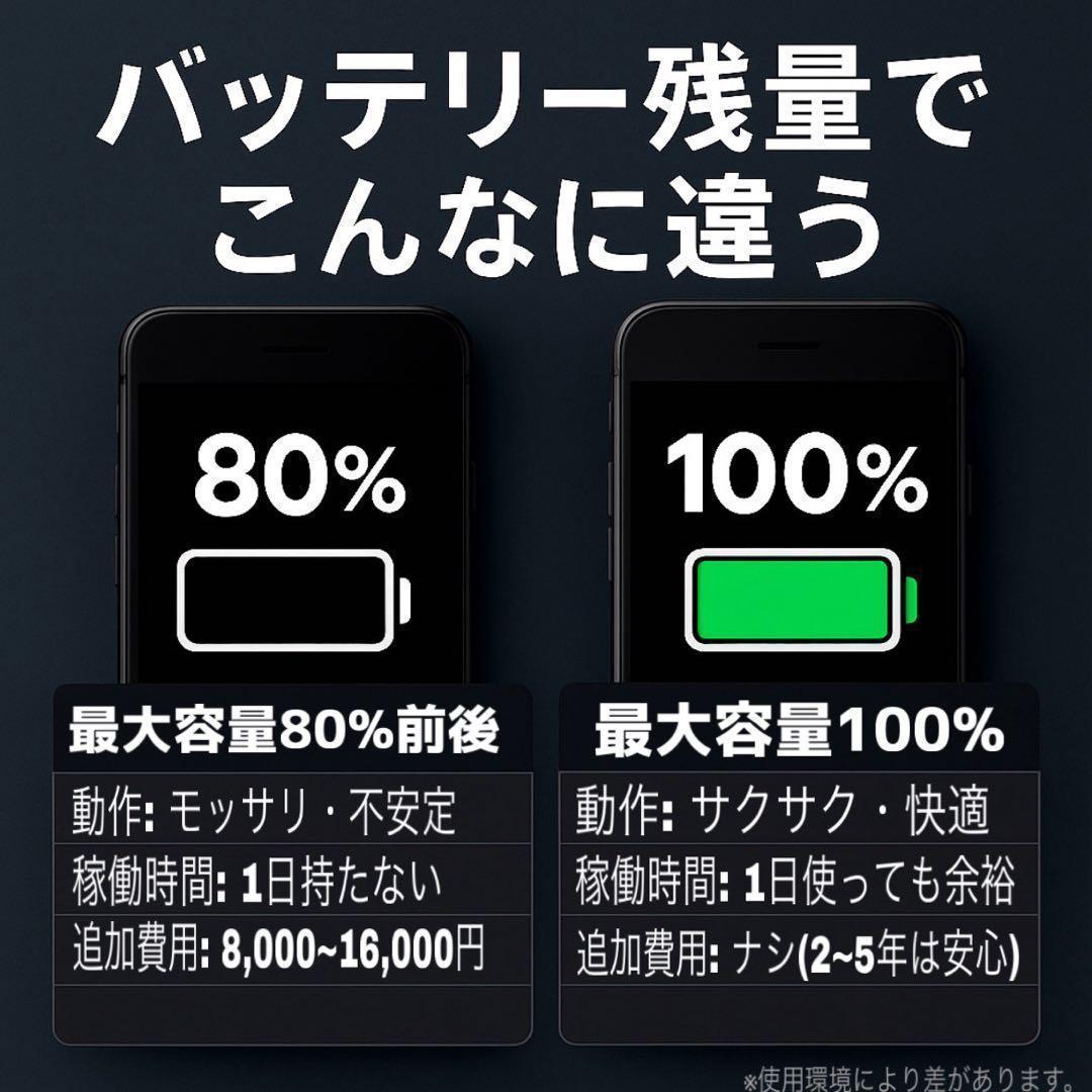 【整備済/保証付】iPhone 12 128GB ブルー｜SIMフリー