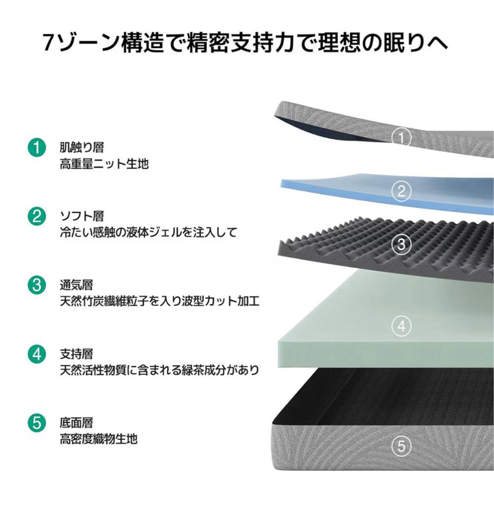 ⭐︎新品未開封⭐︎マットレス クイーン やや硬め 厚さ16cm 緑茶成分 竹炭入り