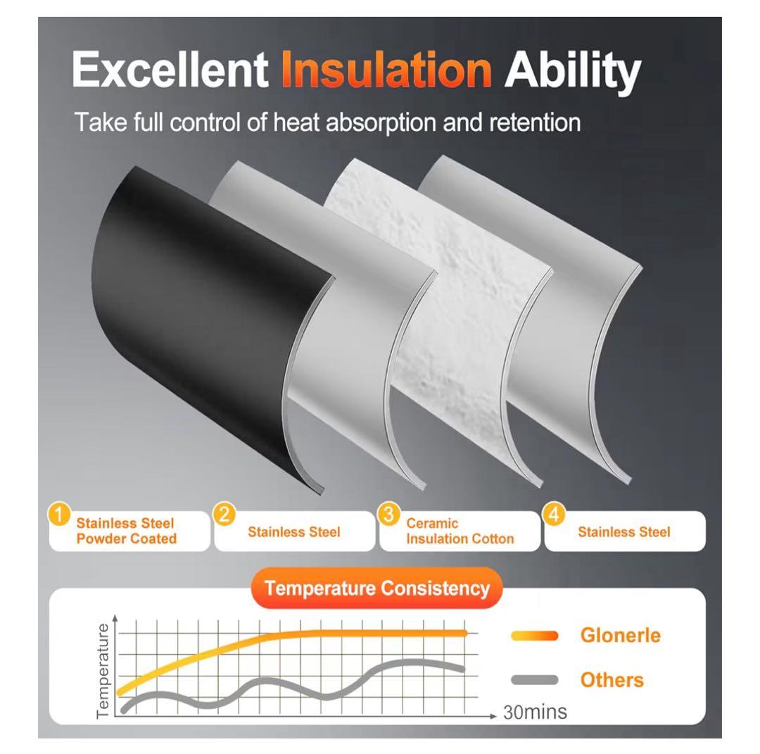 ピザ窯　バーベーキューアウトドアステンレスキャンプ調理器具