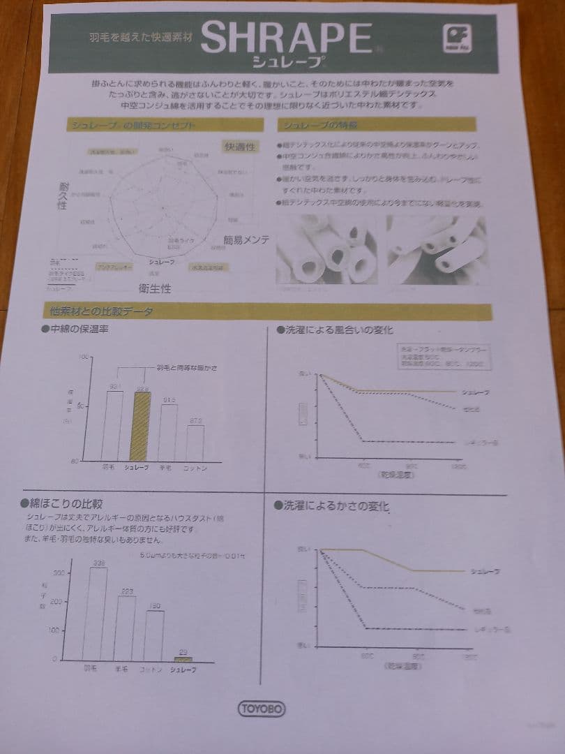 暖 ホテル仕様 大増量 掛布団 シングル 羽毛を越えた素材 清潔 日本製 PK⑪