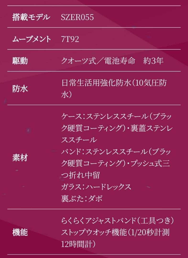 限定☆希少モデル fate 腕時計　SEIKO エレシュキガルモデル　fgo