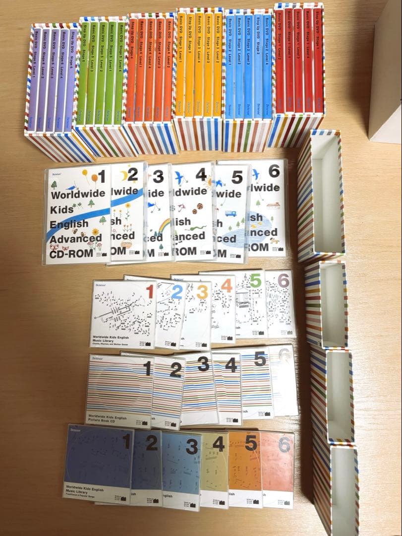 値下げ12/23まで！stage1〜6ワールドワイドキッズWWK ベネッセ