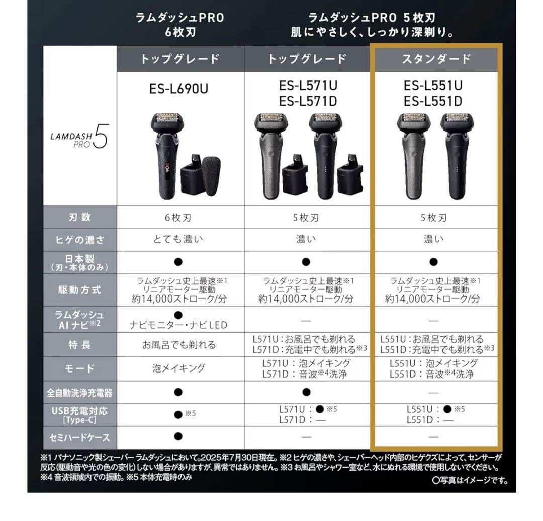パナソニック ラムダッシュ PRO 5枚刃ES-L551U-S