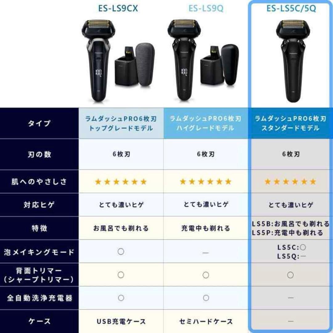 ⭐️本日中変更【新品】Panasonic ラムダッシュPRO 6枚刃 ⭐️