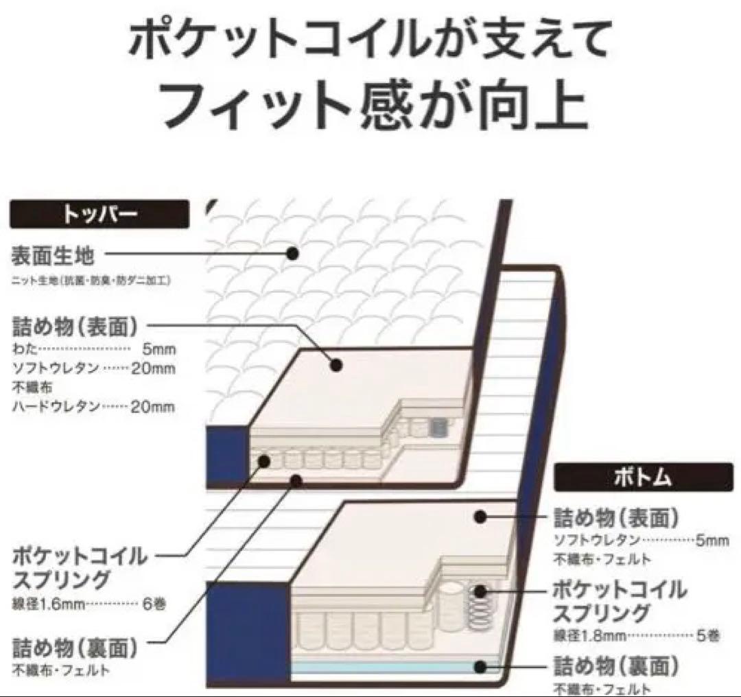 ニトリ Nスリープ ハードH1-02CR