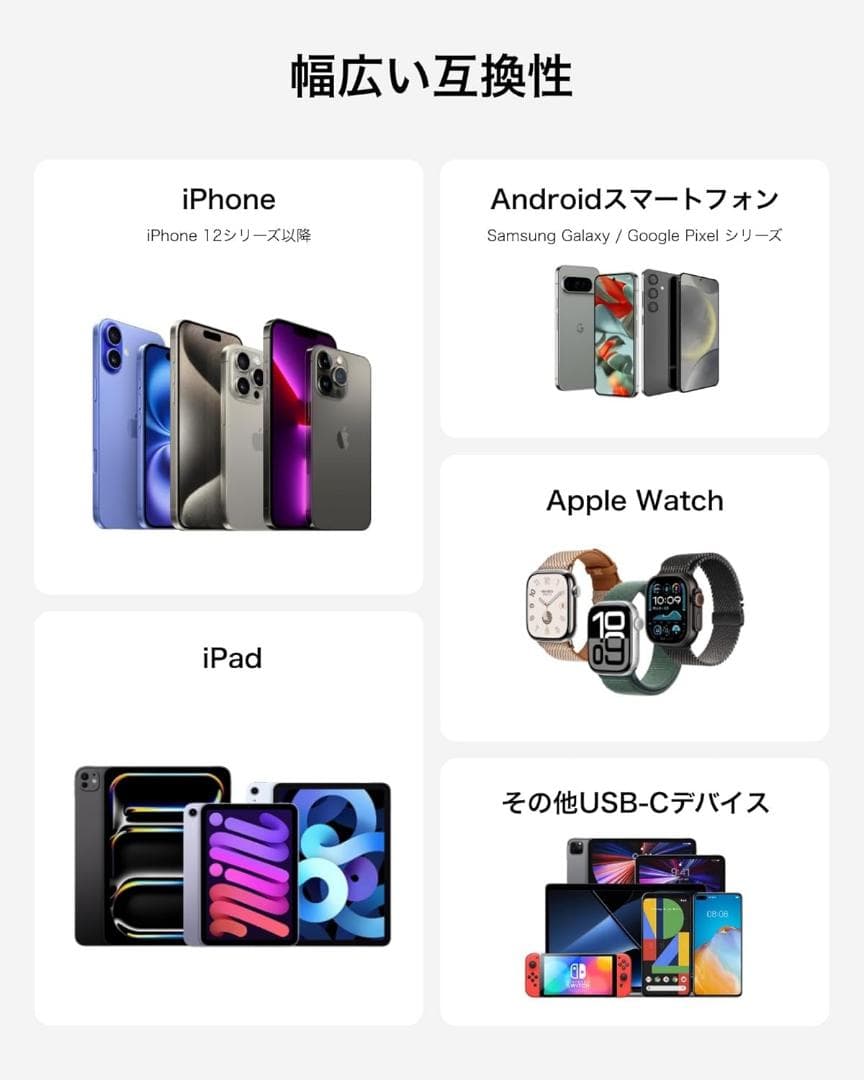 【定価14000円・Apple公認企業】モバイルバッテリーBoostCharge