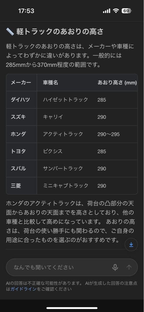 薪 岩手県久慈市付近限定　キャンプ 楢　ナラ 薪ストーブ 焚き火 広葉樹