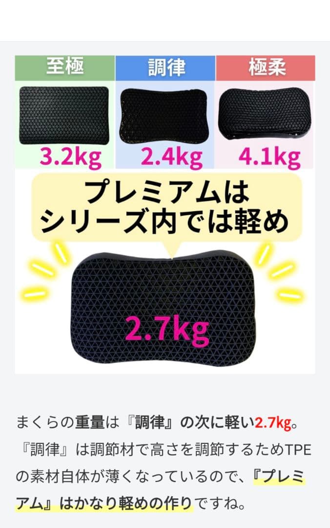 ヒツジのいらない枕プレミアムー テンセル枕カバー（新品）付き