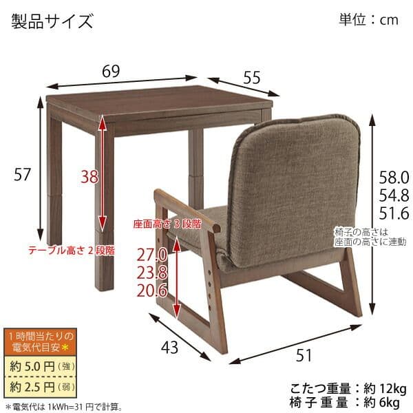 【ペコちゃん】新品未使用　こたつNGM-N69DLH