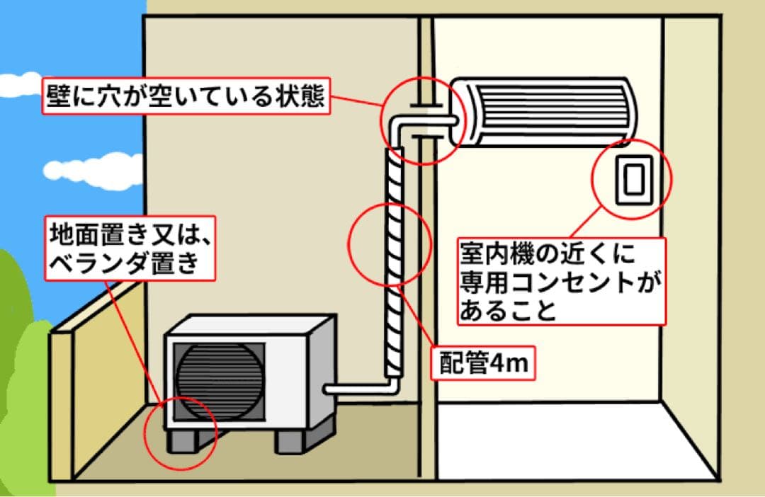 大阪限定取引/取付工賃込み/ルームエアコン/6畳/MSZ-GV2220/三菱