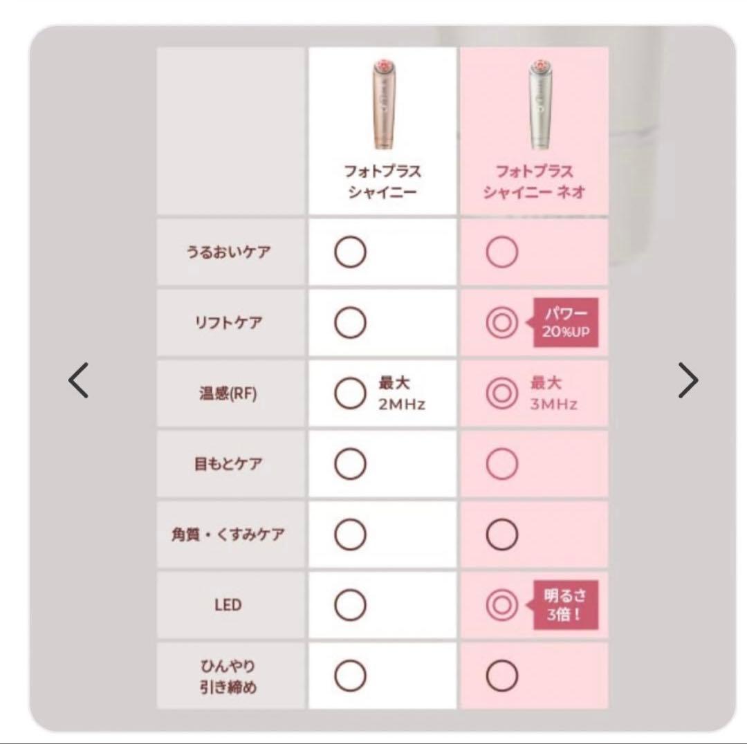 YA-MAN ヤーマン 美顔器 フォトプラスシャイニーネオ