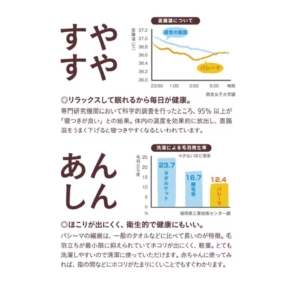 pasima ミッキーマウス 敷きパッド 日本製