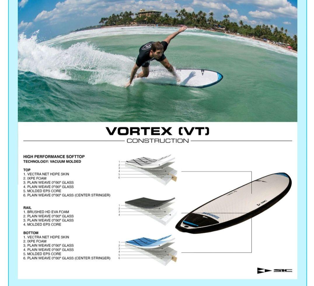 DARKHORSE ショートボード 青白ストライプ