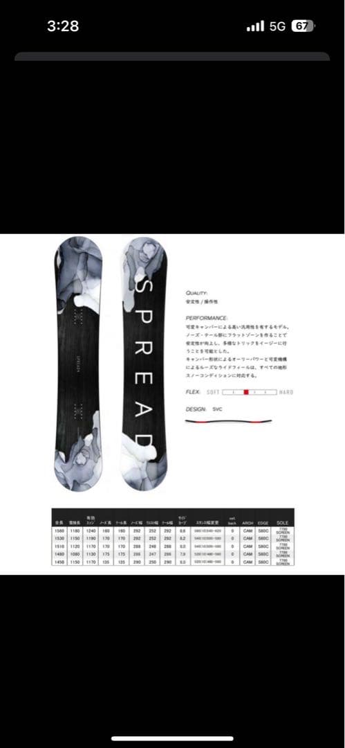 ‼️冬季シーズン限定‼️SPREAD LTB 148 22-23