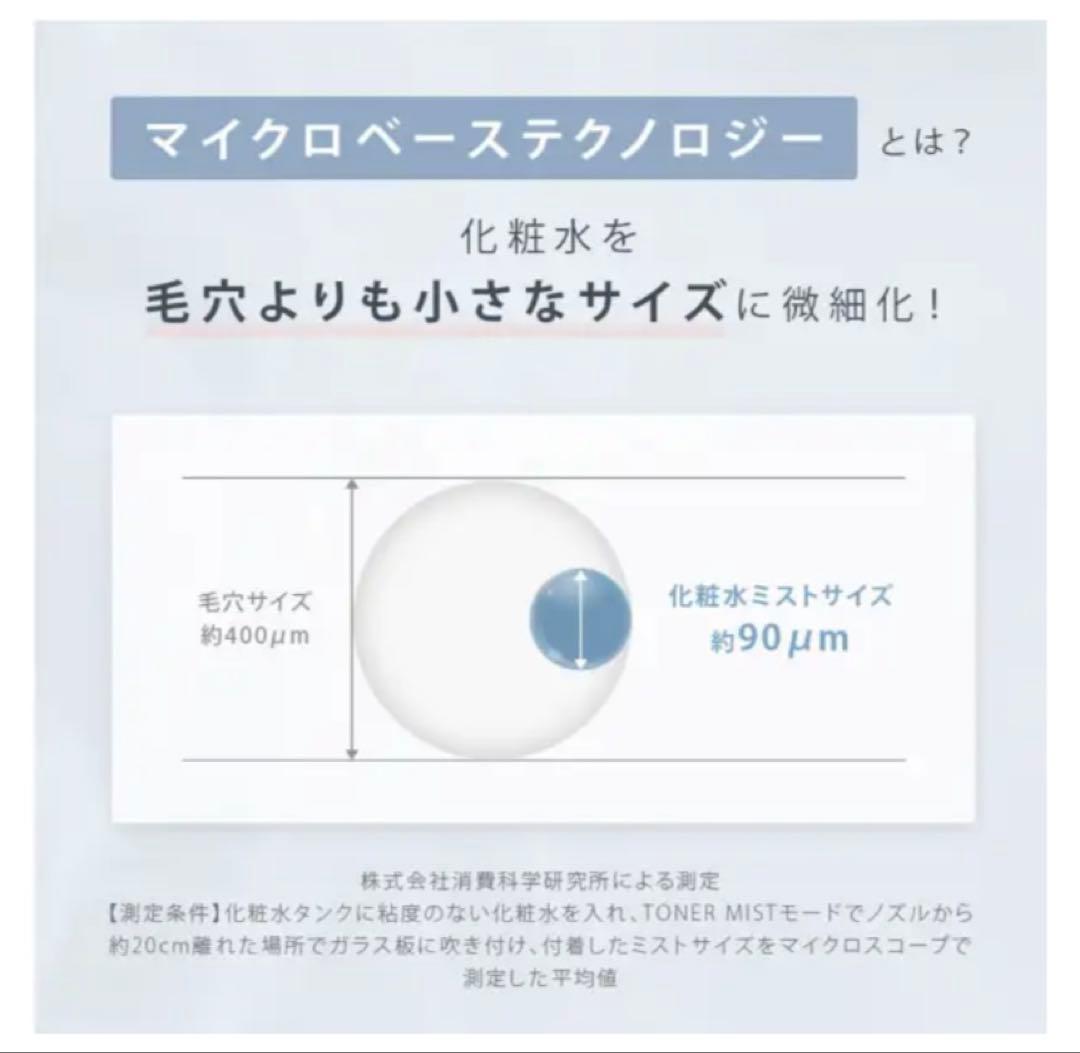 新品未開封 SALONIA フェイススチーマー ベージュ