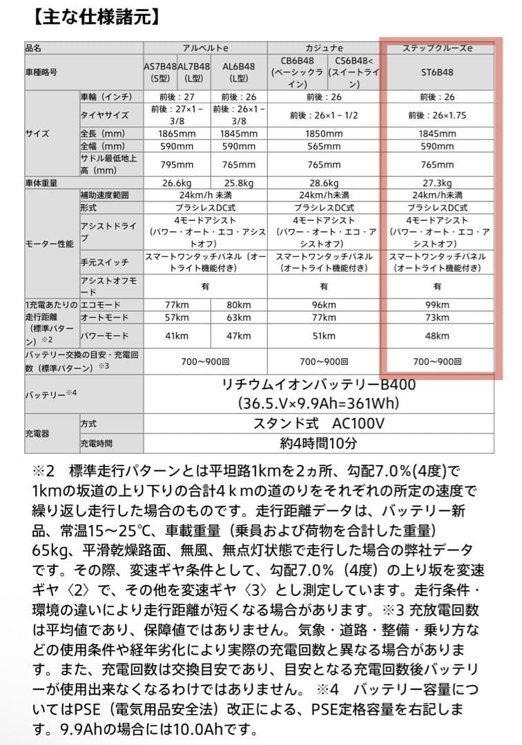 ブリヂストン ステップクルーズ e 26インチ引取に来てくださる方限定(川崎市)