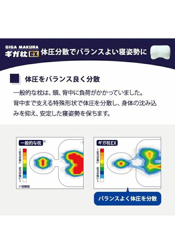 昭和西川【公式】ギガ枕EX ☆美品☆