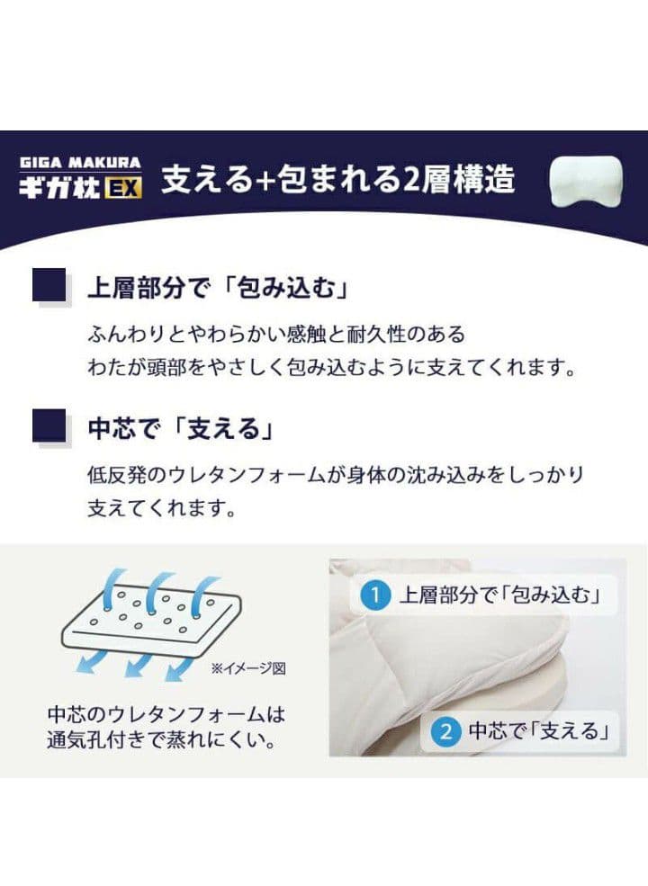 昭和西川【公式】ギガ枕EX ☆美品☆