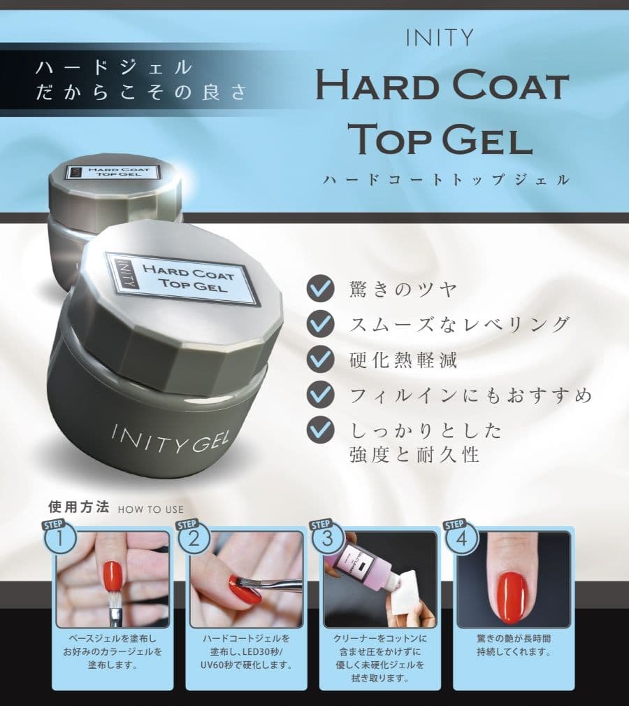 INITYアイニティハードコートトップジェル詰替ボトル&コンテナセット