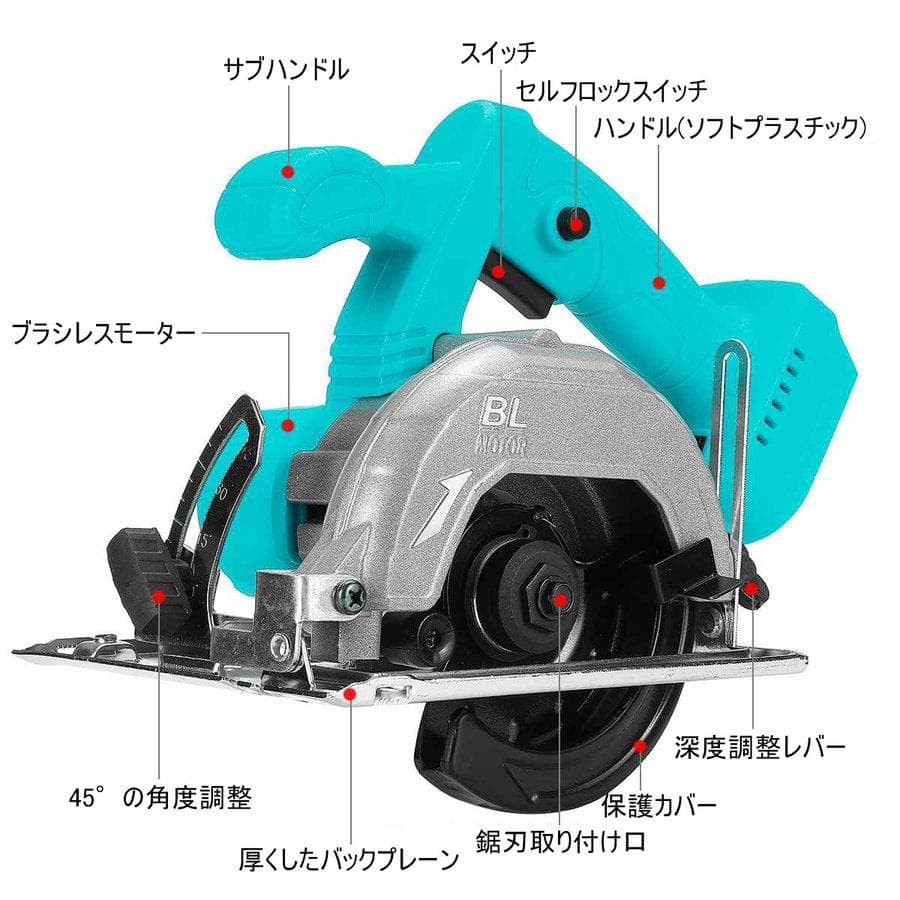 あいあい
