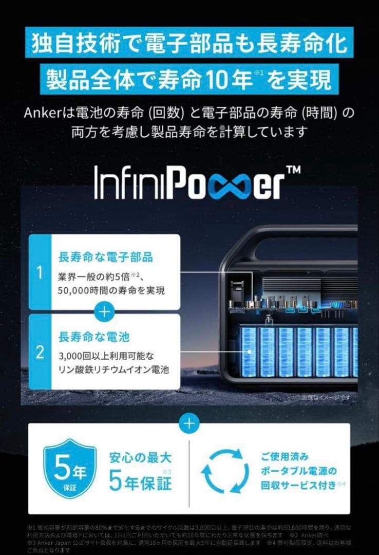 Anker 535 512Wh ポータブル電源 リン酸鉄 災害　車中泊