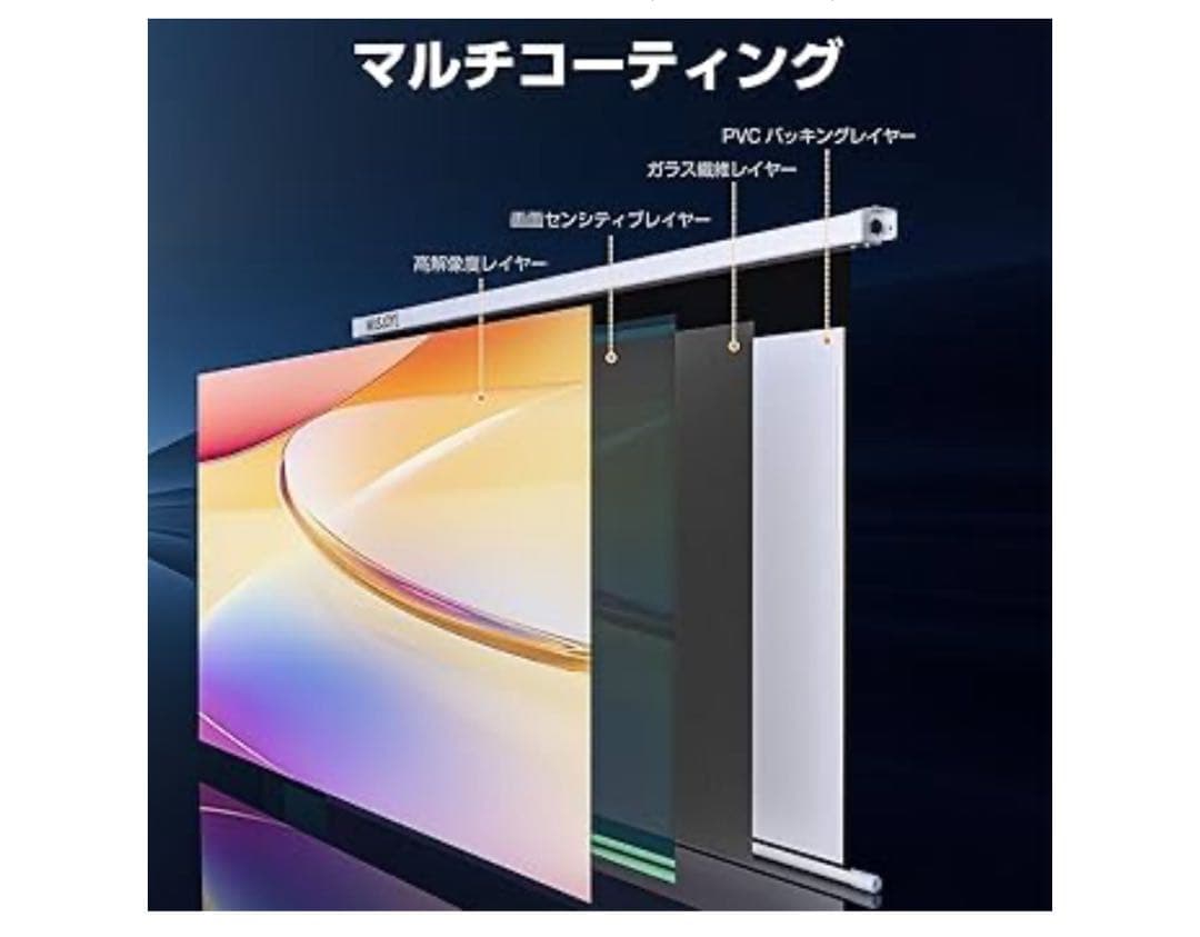 プロジェクタースクリーン 60インチ 16:9 電動 両端給電式 リモコン付き