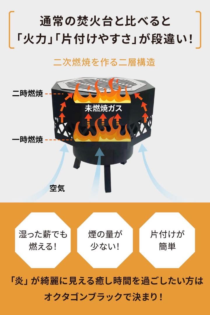 【新品未使用】焚き火台　オクタゴンブラック　二次燃焼