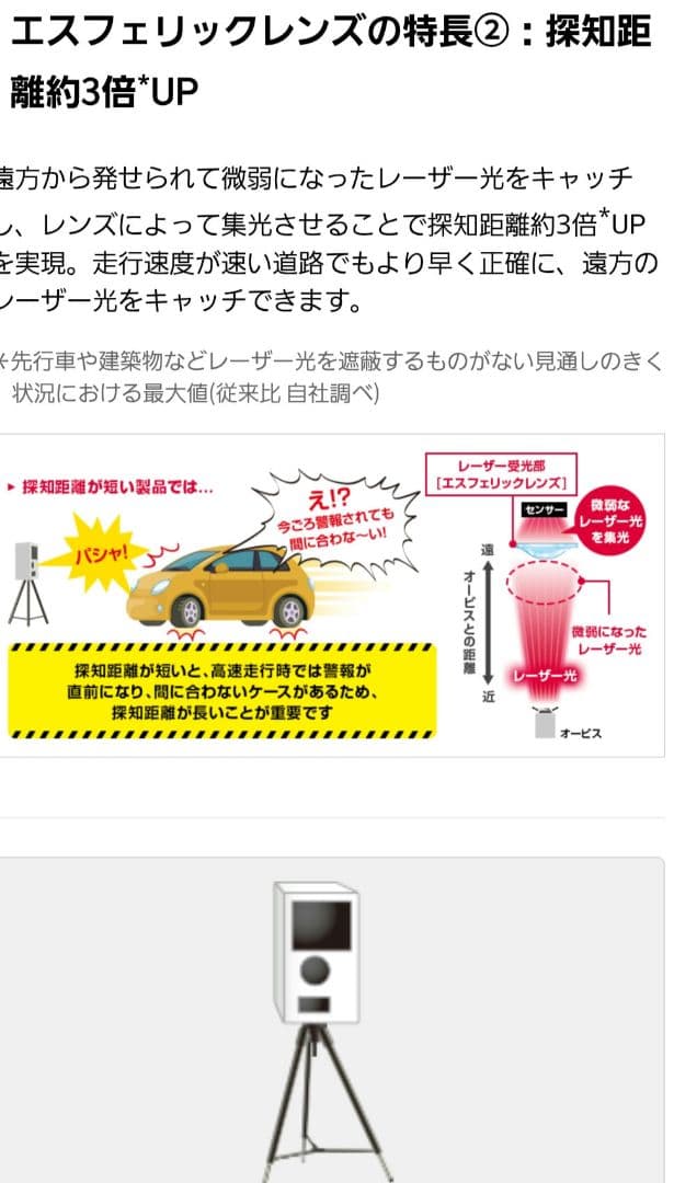 ユビテルGWR103sd ➕レーザー探知機LS10の付属品★新品追加有り