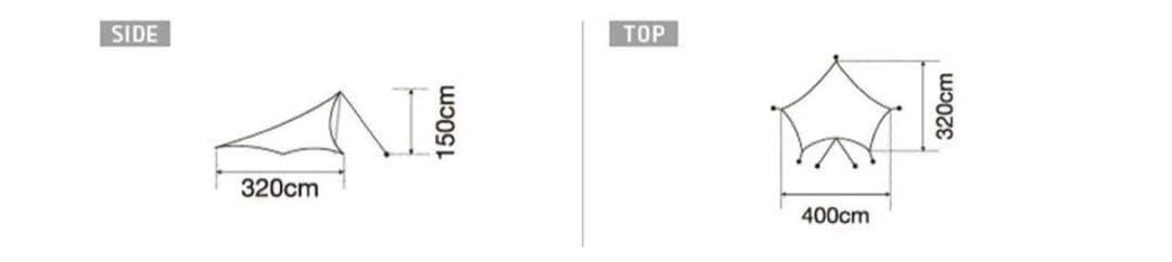 ＊ peak スノーピーク ライトタープペンタシールド 1〜2人用