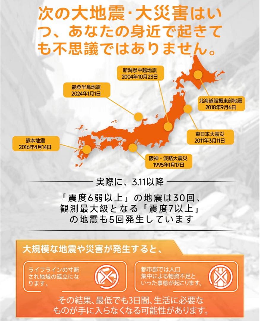 防災士監修｜防災セット 1人用 26種類 47点 5年保証 避難リュック