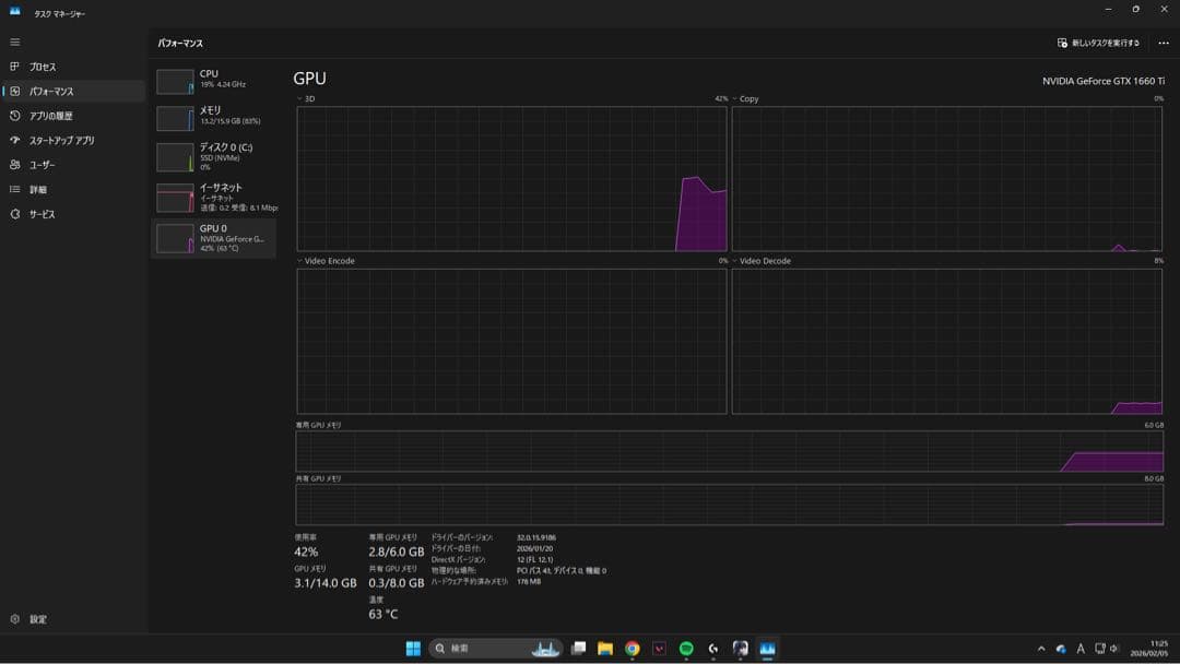 最終値下げ！「動作確認済み」グラフィックボード gtx 1660ti