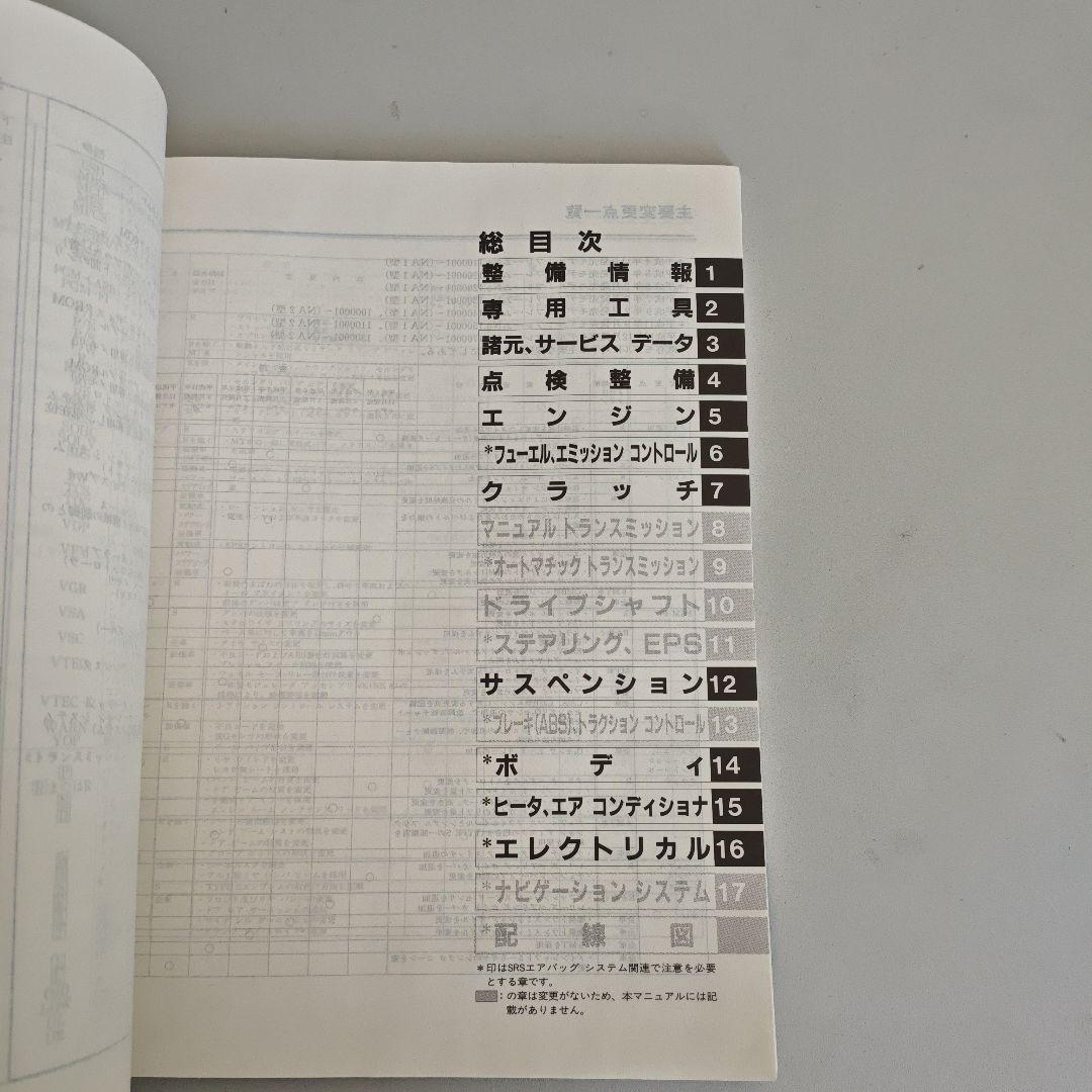 NSX サービスマニュアル LA-NA1型 LA-NA2型 追補版