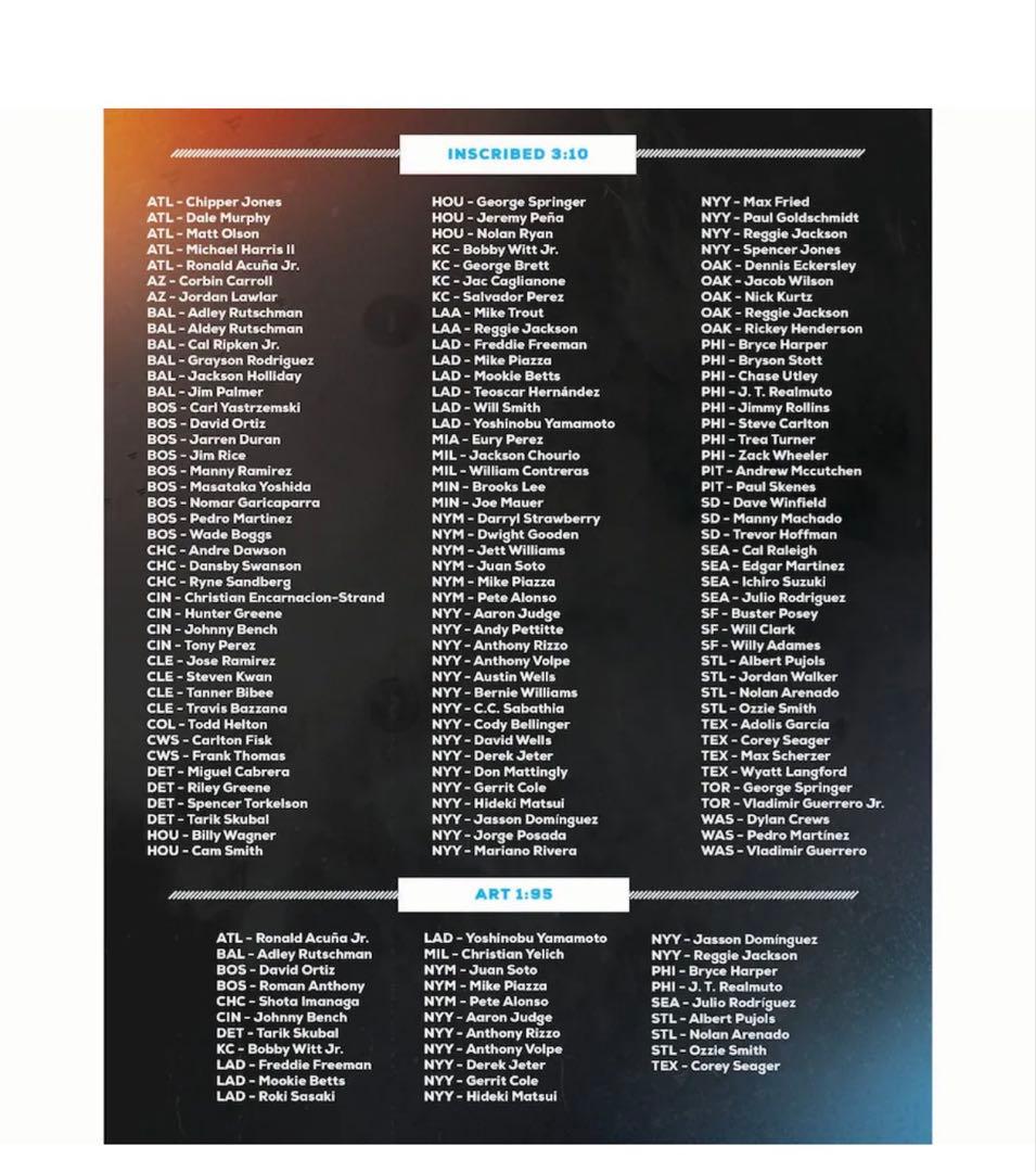 【新品未開封】MLB 2025 Fanatics Under Wraps V2