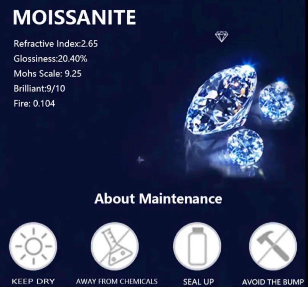 「奇跡の輝き」3mmモアサナイト×S925テニスチェーンブレスレット