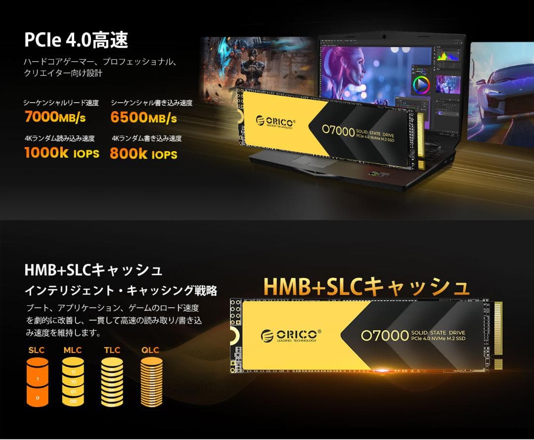 新品　未開封　2TB PCIe 4.0 NVMe M.2 SSD　ORICO