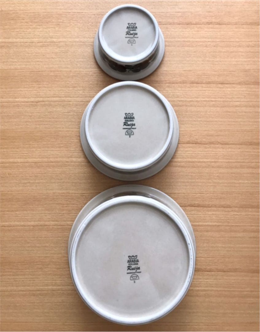 【参考画像】ARABIA Ruija ルイヤ(ルイージャ)ボウルサイズ比較用