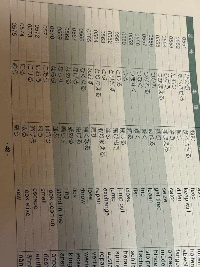 FLASHカードライブラリー かな絵ちゃん A・B・Cセット