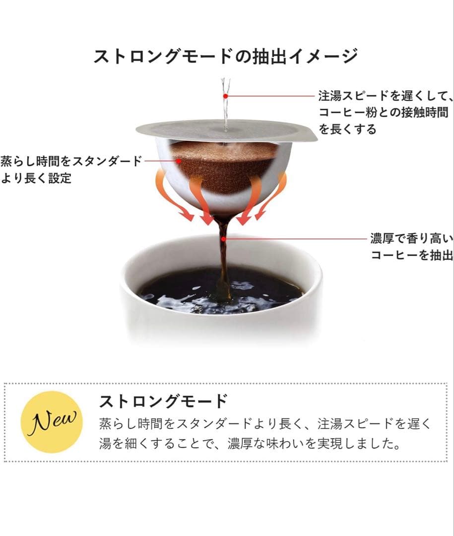 UCC DRIP POD ドリップポッド コーヒーマシーン DP2H ブラック